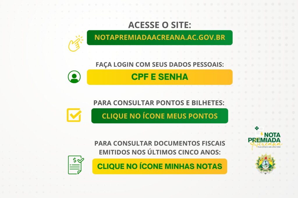 Tutorial de como consultar, pontos, bilhetes e notas fiscais. Imagem: divulgação/Sefaz