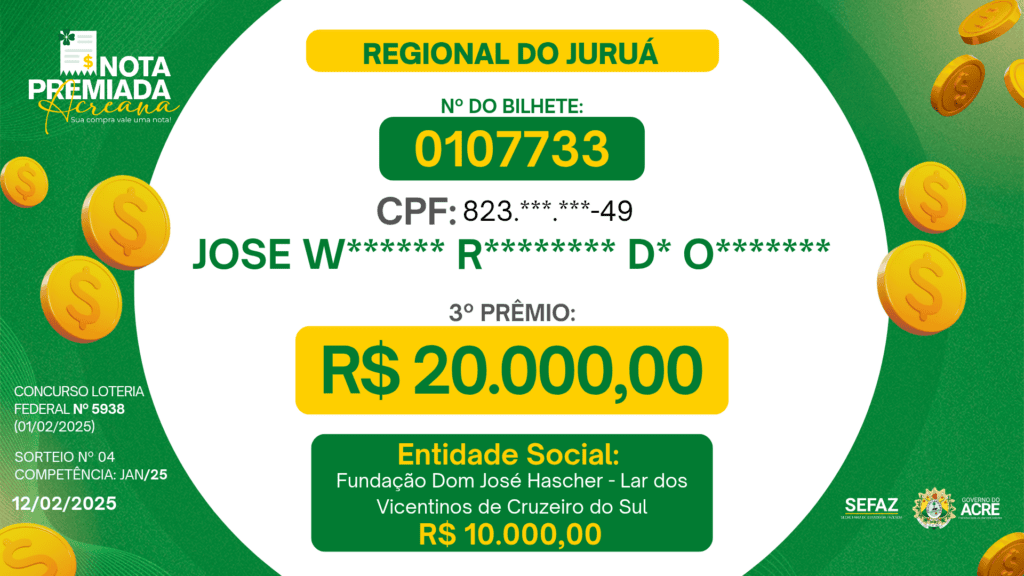 Estado divulga novos vencedores do Nota Premiada com prêmio de até R$ 20 mil; veja nomes