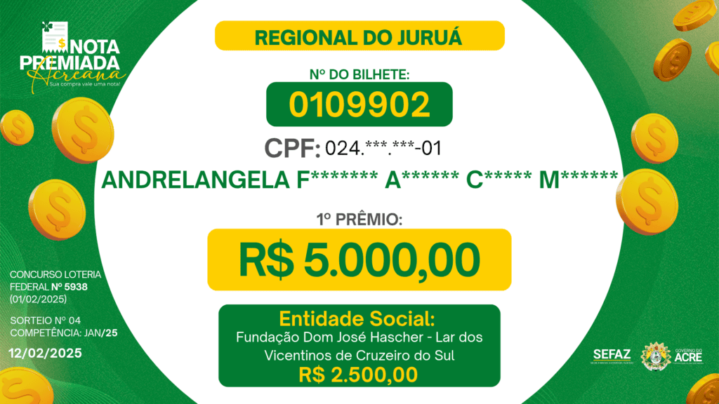 Estado divulga novos vencedores do Nota Premiada com prêmio de até R$ 20 mil; veja nomes