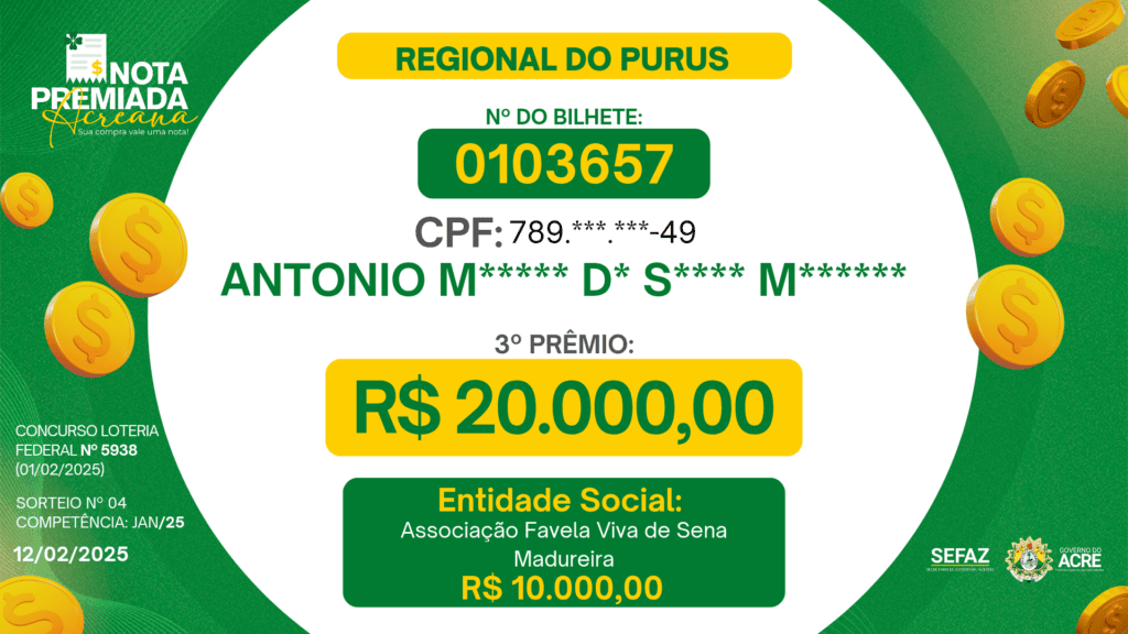 Estado divulga novos vencedores do Nota Premiada com prêmio de até R$ 20 mil; veja nomes