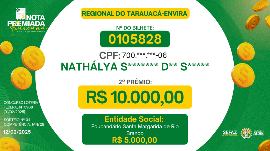 Estado divulga novos vencedores do Nota Premiada com prêmio de até R$ 20 mil; veja nomes