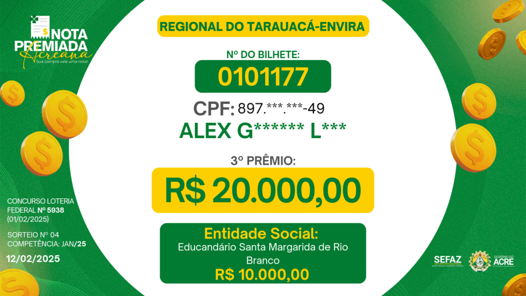 Estado divulga novos vencedores do Nota Premiada com prêmio de até R$ 20 mil; veja nomes