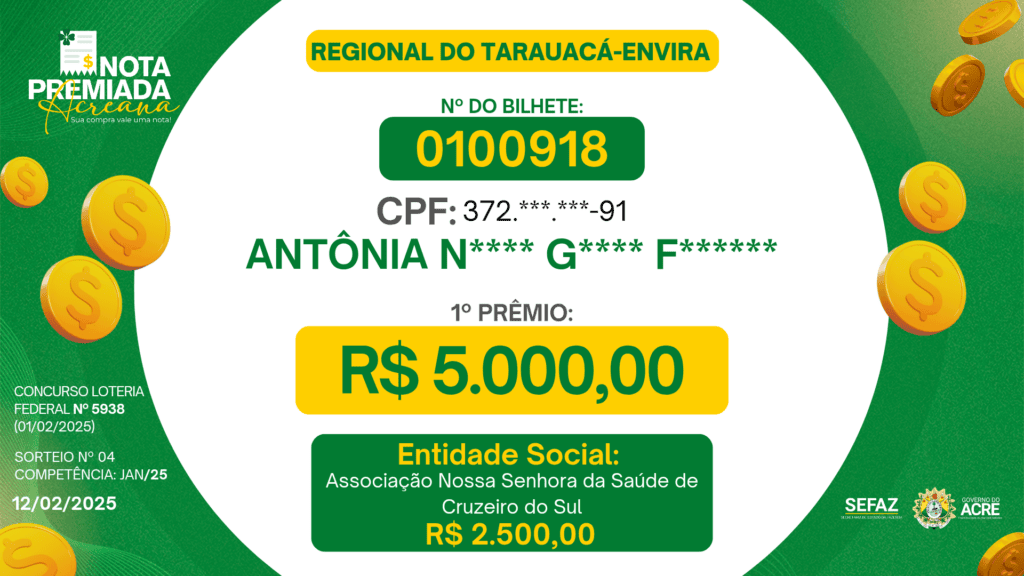 Estado divulga novos vencedores do Nota Premiada com prêmio de até R$ 20 mil; veja nomes