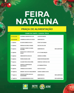 Lista de empreendedores selecionados para Feira e Vila Natalina em Rio Branco é divulgada; veja nomes 3 Lista de empreendedores selecionados para Feira e Vila Natalina em Rio Branco é divulgada; veja nomes