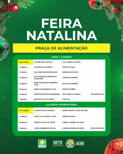 Lista de empreendedores selecionados para Feira e Vila Natalina em Rio Branco é divulgada; veja nomes 5 Lista de empreendedores selecionados para Feira e Vila Natalina em Rio Branco é divulgada; veja nomes