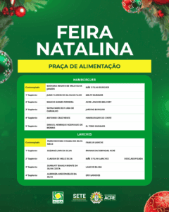 Lista de empreendedores selecionados para Feira e Vila Natalina em Rio Branco é divulgada; veja nomes 6 Lista de empreendedores selecionados para Feira e Vila Natalina em Rio Branco é divulgada; veja nomes