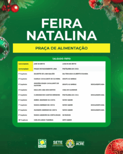 Lista de empreendedores selecionados para Feira e Vila Natalina em Rio Branco é divulgada; veja nomes 7 Lista de empreendedores selecionados para Feira e Vila Natalina em Rio Branco é divulgada; veja nomes