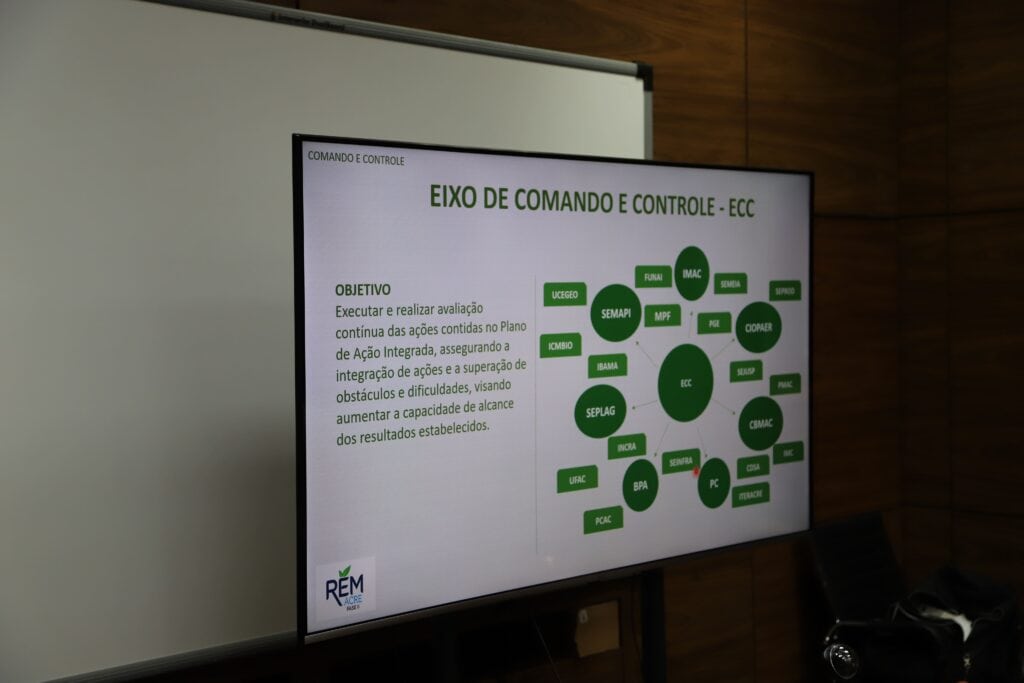 Ações integradas entre órgãos estaduais e federais superam obstáculos e dificuldades para alcançar as metas e resultados estabelecidos. Foto: Acervo REM