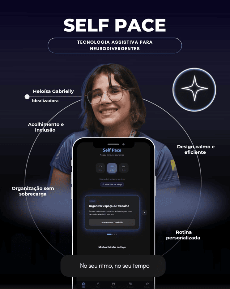 Projeto feito por Heloísa propõe a a criação de um aplicativo para a autonomia de pessoas neurodivergentes. Imagem: reprodução